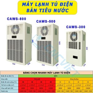 Máy lạnh tủ điện khô CAWS (điều hòa tủ điện) bản tiêu nước, lắp cho tủ điện máy CNC. Dải công suất lạnh: 300W, 500W, 800W, 1500W... 8000W.