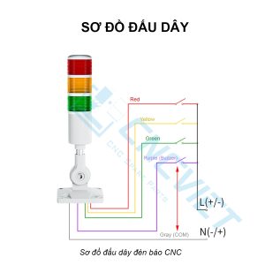 Đèn tháp - Đèn báo CNC - 1/2/3 tầng - Thương hiệu YHKJ - Mới 100%. Chân đế gấp xoay 180 độ. Có còi. Bóng LED. Có công tắc chọn chế độ sáng (ON / BLINK).