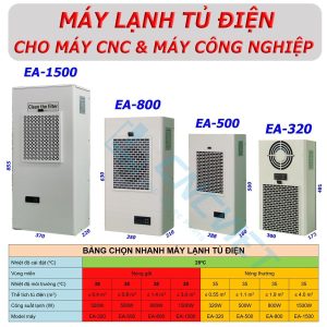 Máy lạnh tủ điện EA-1500 1500W máy lạnh khô cho máy CNC bền, rẻ, hiệu quả cao