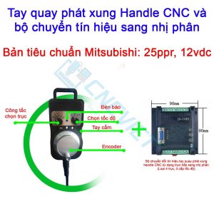 Tay quay phát xung handle CNC dùng cho các máy CNC Fanuc 3, 6, 10/11, 0, 15, 16/18/21, 16i/18i/21i, 0i, 30i, 31i, 32i,… các máy CNC hệ Meldas Mitsubishi