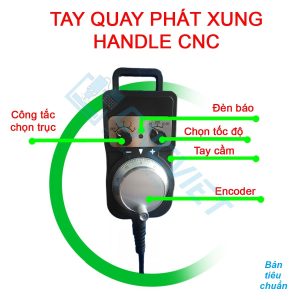 Tay quay phát xung handle (handwheel) dùng cho các máy CNC Fanuc 3, 6, 10/11, 0, 15, 16/18/21, 16i/18i/21i, 0i, 30i, 31i, 32i,… hàng mới 100%