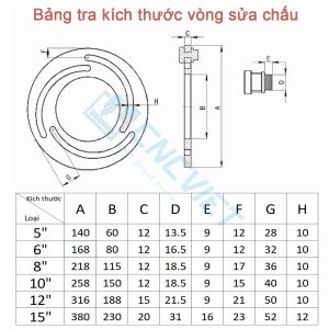 Vòng sửa chấu mâm cặp thủy lực giúp máy tiện CNC của bạn định tâm chấu kẹp, tăng lực kẹp phôi đều hơn, giảm rung lắc khi gia công, tăng độ chính xác,...