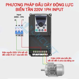 Biến tần công nghiệp YSD là dòng biến tần tải nặng, biến tần trục chính cho máy CNC và các ứng dụng công nghiệp, điện áp vào/ra 220V hoặc 380V...