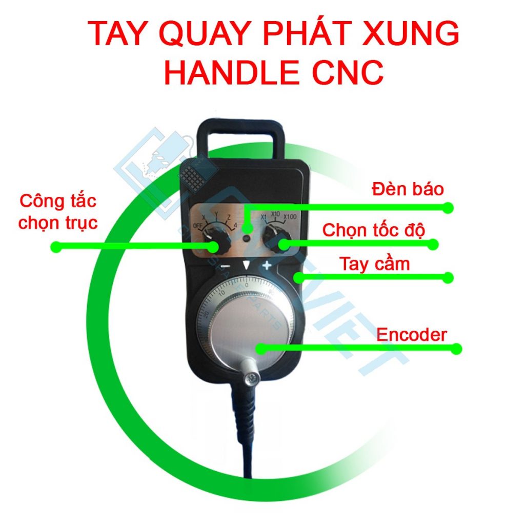 Tay quay phát xung cho máy CNC